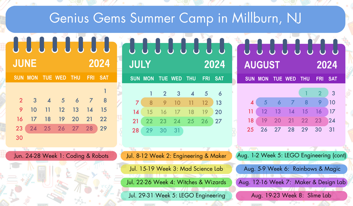 STEM Summer Camp '24 Millburn Genius Gems